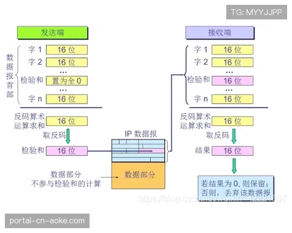 学术研究引用法甲数据,探讨比赛中断时间增加对防守阵型重组的影响 学术研究引用法甲数据,探讨比赛中断时间增加对防守阵型重组的影响